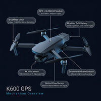 K600GPS Drone with Camera for Adults, 4.5 Inch LCD RC Screen, 32G SD Card, GPS Drone Auto Return, Gesture Flight, Brushless Motor, Optical Flow,3 Speeds for Adults/Beginners, under 249G — How It Works